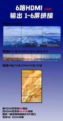 6屏拼接