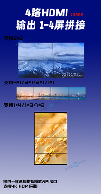 4屏拼接