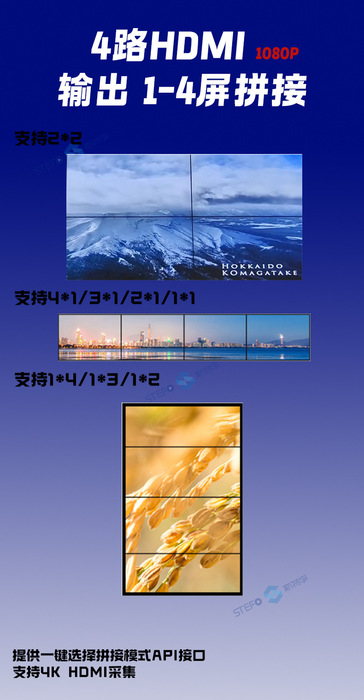 4屏拼接